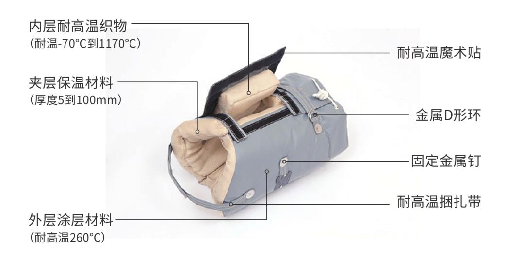 <a href=http://m.whmej.com/e/tags/?tagname=%E9%98%80%E9%97%A8%E4%BF%9D%E6%B8%A9%E5%A5%97 target=_blank class=infotextkey><a href=http://m.whmej.com/e/tags/?tagname=%E9%98%80%E9%97%A8%E4%BF%9D%E6%B8%A9 target=_blank class=infotextkey>閥門保溫</a>套</a>